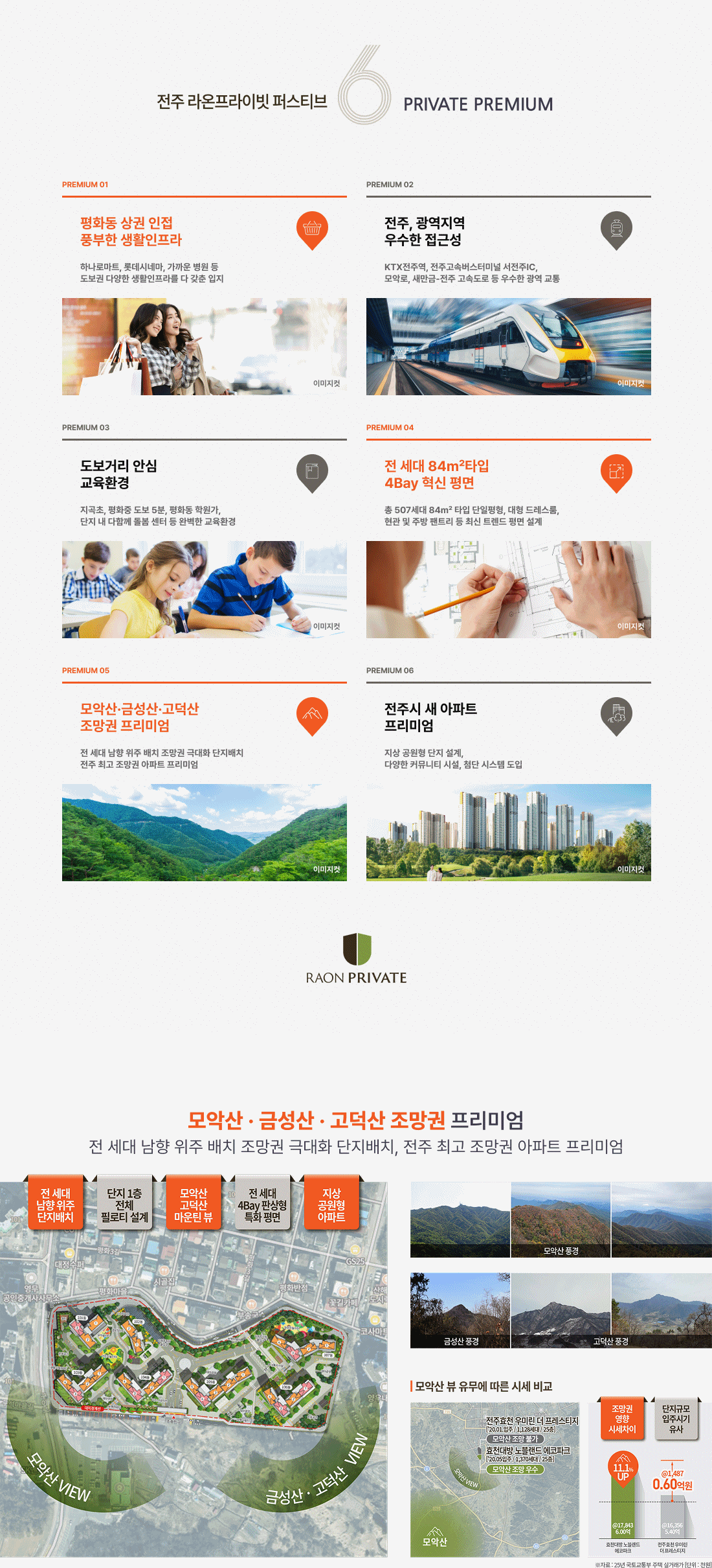 전주라온프라이빗프리미엄.gif